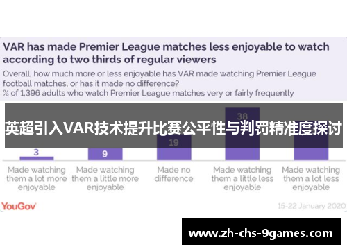 英超引入VAR技术提升比赛公平性与判罚精准度探讨