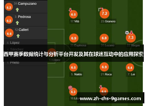 西甲赛季数据统计与分析平台开发及其在球迷互动中的应用探索