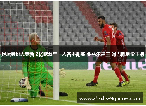 足坛身价大更新 2亿欧双星一人名不副实 亚马尔第三 姆巴佩身价下滑