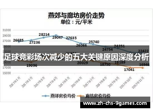 足球竞彩场次减少的五大关键原因深度分析