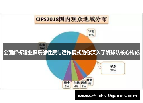 全面解析建业俱乐部性质与运作模式助你深入了解球队核心构成