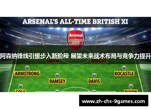 阿森纳锋线引援步入新阶段 展望未来战术布局与竞争力提升 阿森纳锋线引援步入新阶段 展望未来战术布局与竞争力提升