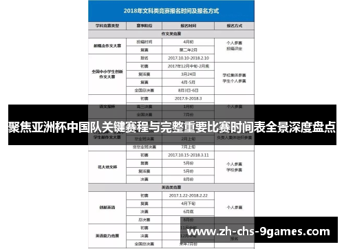 聚焦亚洲杯中国队关键赛程与完整重要比赛时间表全景深度盘点 聚焦亚洲杯中国队关键赛程与完整重要比赛时间表全景深度盘点