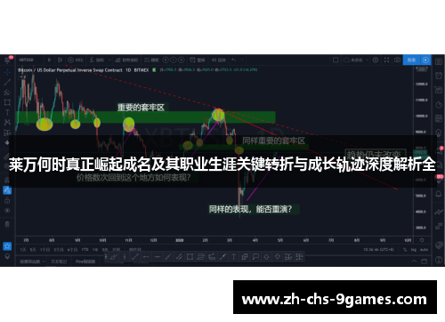 莱万何时真正崛起成名及其职业生涯关键转折与成长轨迹深度解析全 莱万何时真正崛起成名及其职业生涯关键转折与成长轨迹深度解析全