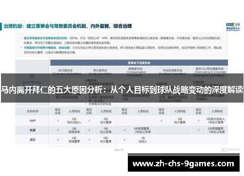 马内离开拜仁的五大原因分析：从个人目标到球队战略变动的深度解读