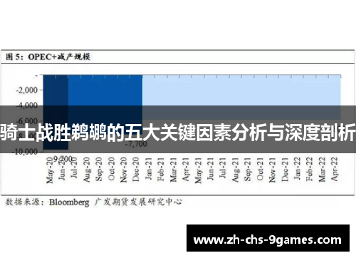 骑士战胜鹈鹕的五大关键因素分析与深度剖析 骑士战胜鹈鹕的五大关键因素分析与深度剖析