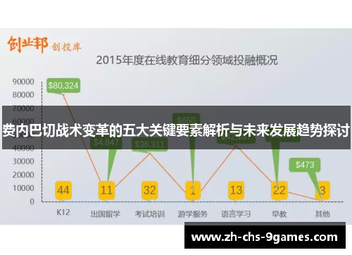 费内巴切战术变革的五大关键要素解析与未来发展趋势探讨