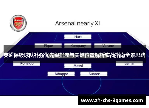 英超保级球队补强优先级排序与关键位置解析实战指南全景思路 英超保级球队补强优先级排序与关键位置解析实战指南全景思路